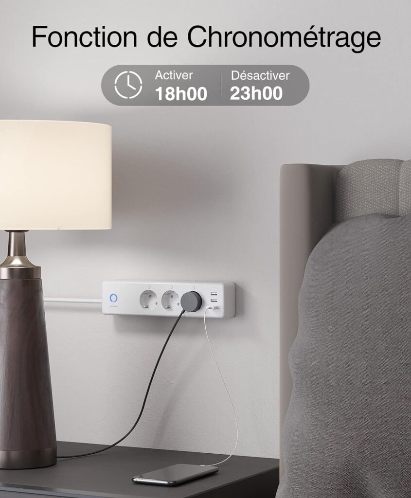 Multiprise Connectée WiFi, Intelligente 3 Prises 16A et 3 USB, Mesurer la Consommation électrique, Compatible avec Alexa et Google Home, Fonction de Minuterie, 1.5M, 2,4GHz